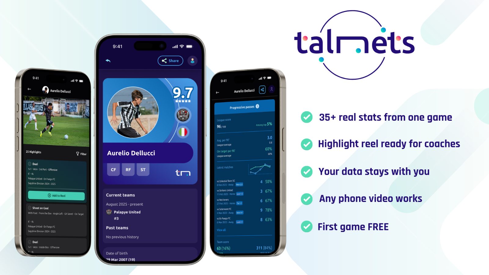 Talnets