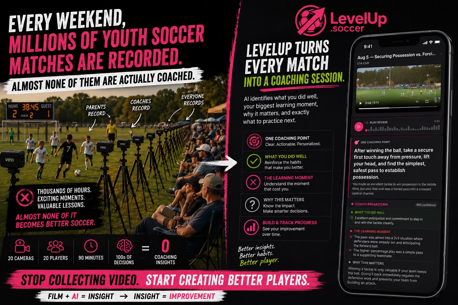 LevelUpSoccer